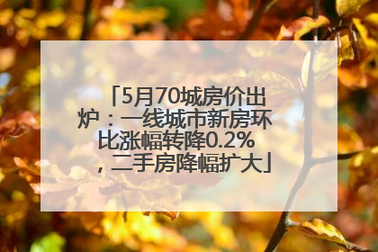 5月70城房价出炉：一线城市新房环比涨幅转降0.2%，二手房降幅扩大